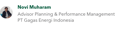 Novi Muharam